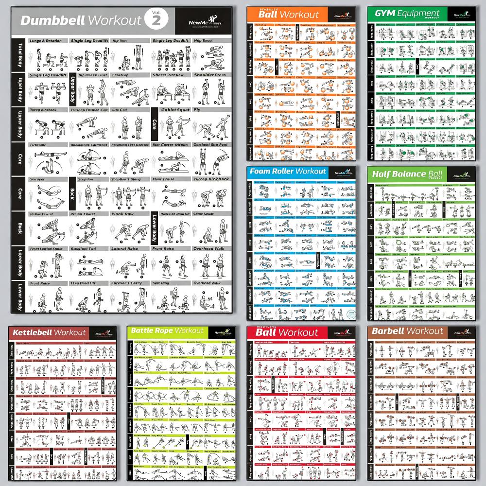 Sports Equipment Poster - Pôster de treinamento de Pilates fitness,