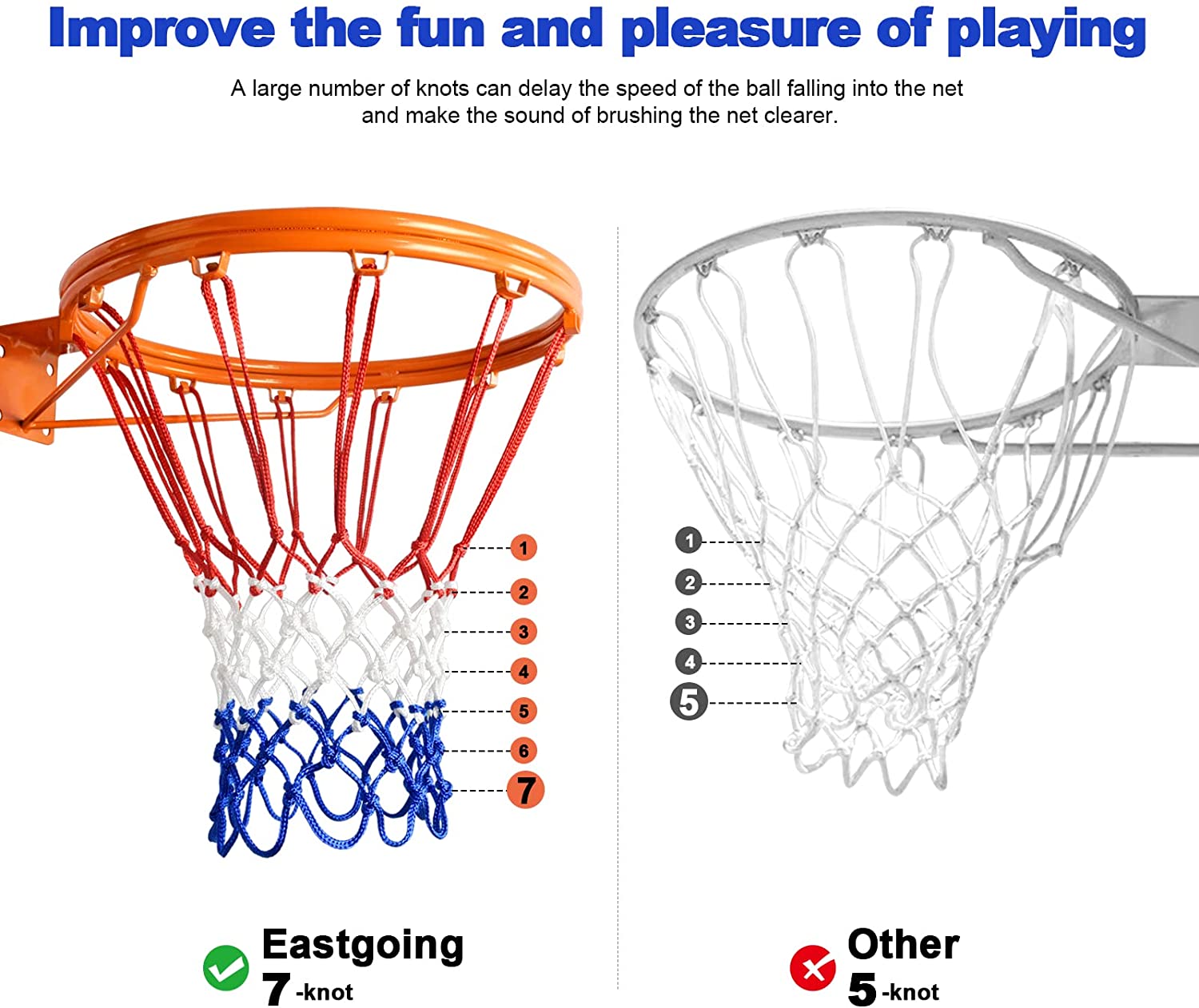 Aro de Basquete de Aço Durável - Basketball Hoop avaliação e preço