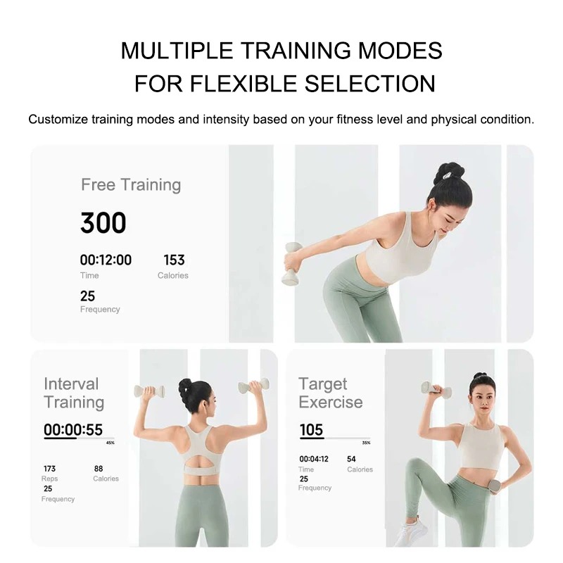 Novos Halteres Inteligentes MI - Dumbbell Set avaliação e preço